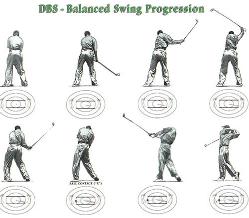 Great Golf Swings